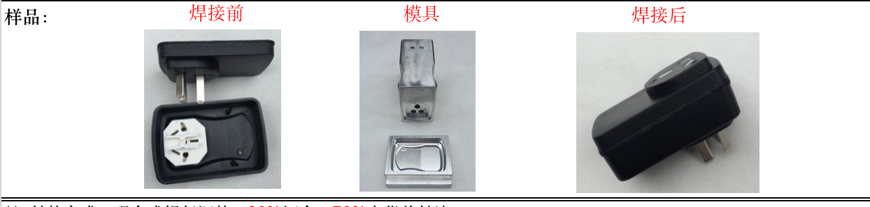 截屏2022-12-30 17.14.50